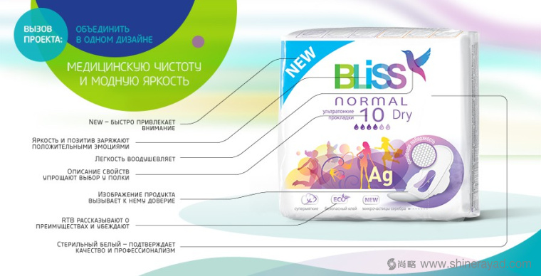俄罗斯BLISS 女性卫生巾包装设计说明与标准4