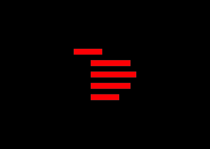 Ventures 指数投资公司抽象手形标志设计-上海标志设计公司1