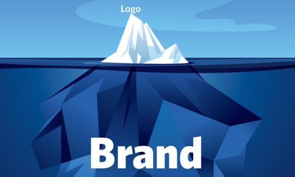 上海品牌策划公司品牌塑造观点-为品牌建立品牌领导战略