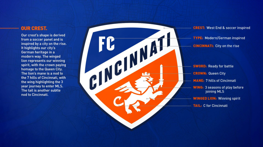 FC Cincinnati 职业足球队队标logo设计”盾牌徽章狮子“元素-设计说明