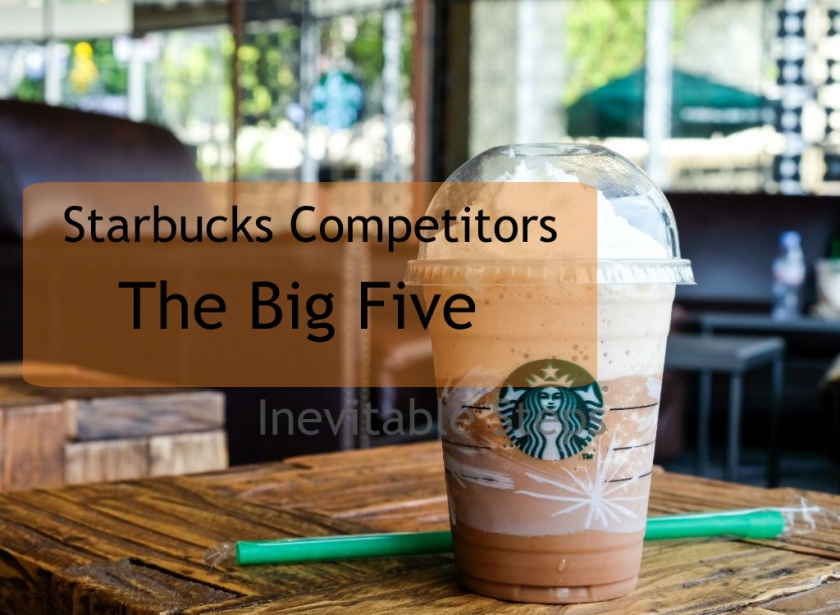 星巴克竞争对手分析-上海尚略品牌营销策划公司咖啡行业竞争分析
