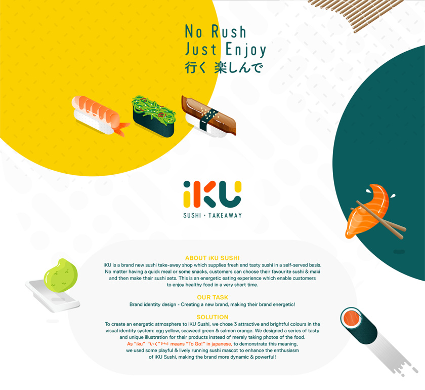 iku寿司品牌形象设计，一个充满活力的寿司品牌