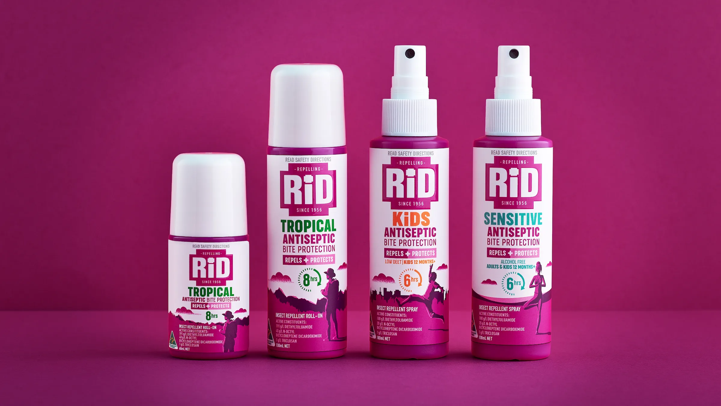 RiD驱虫剂驱蚊剂品牌包装更新设计，突出医疗属性与户外使用场景的紫色风格
